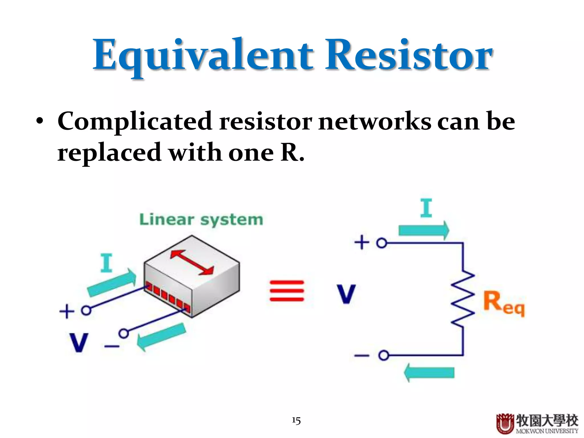 15
Equivalent Resistor
• Complicated resistor networks can be
replaced with one R.
 