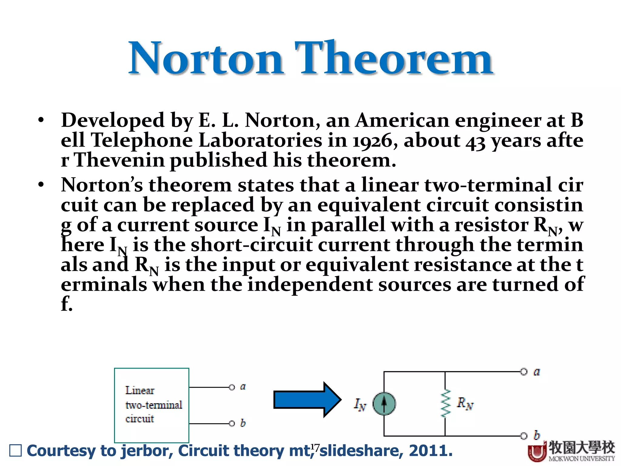 17
Norton Theorem
• Developed by E. L. Norton, an American engineer at B
ell Telephone Laboratories in 1926, about 43 years afte
r Thevenin published his theorem.
• Norton’s theorem states that a linear two-terminal cir
cuit can be replaced by an equivalent circuit consistin
g of a current source IN in parallel with a resistor RN, w
here IN is the short-circuit current through the termin
als and RN is the input or equivalent resistance at the t
erminals when the independent sources are turned of
f.
□ Courtesy to jerbor, Circuit theory mt, slideshare, 2011.
 