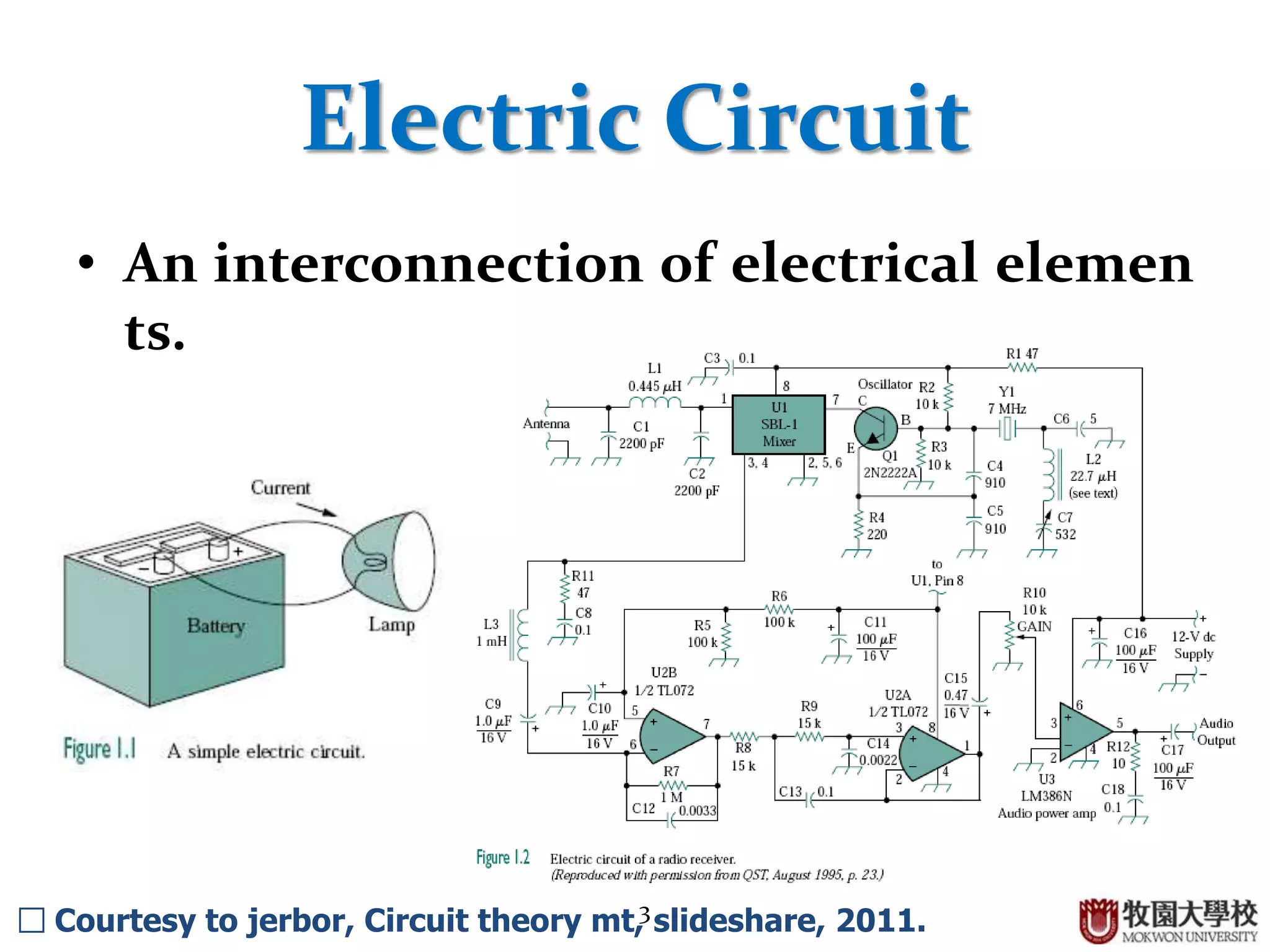 3
Electric Circuit
• An interconnection of electrical elemen
ts.
□ Courtesy to jerbor, Circuit theory mt, slideshare, 2011.
 