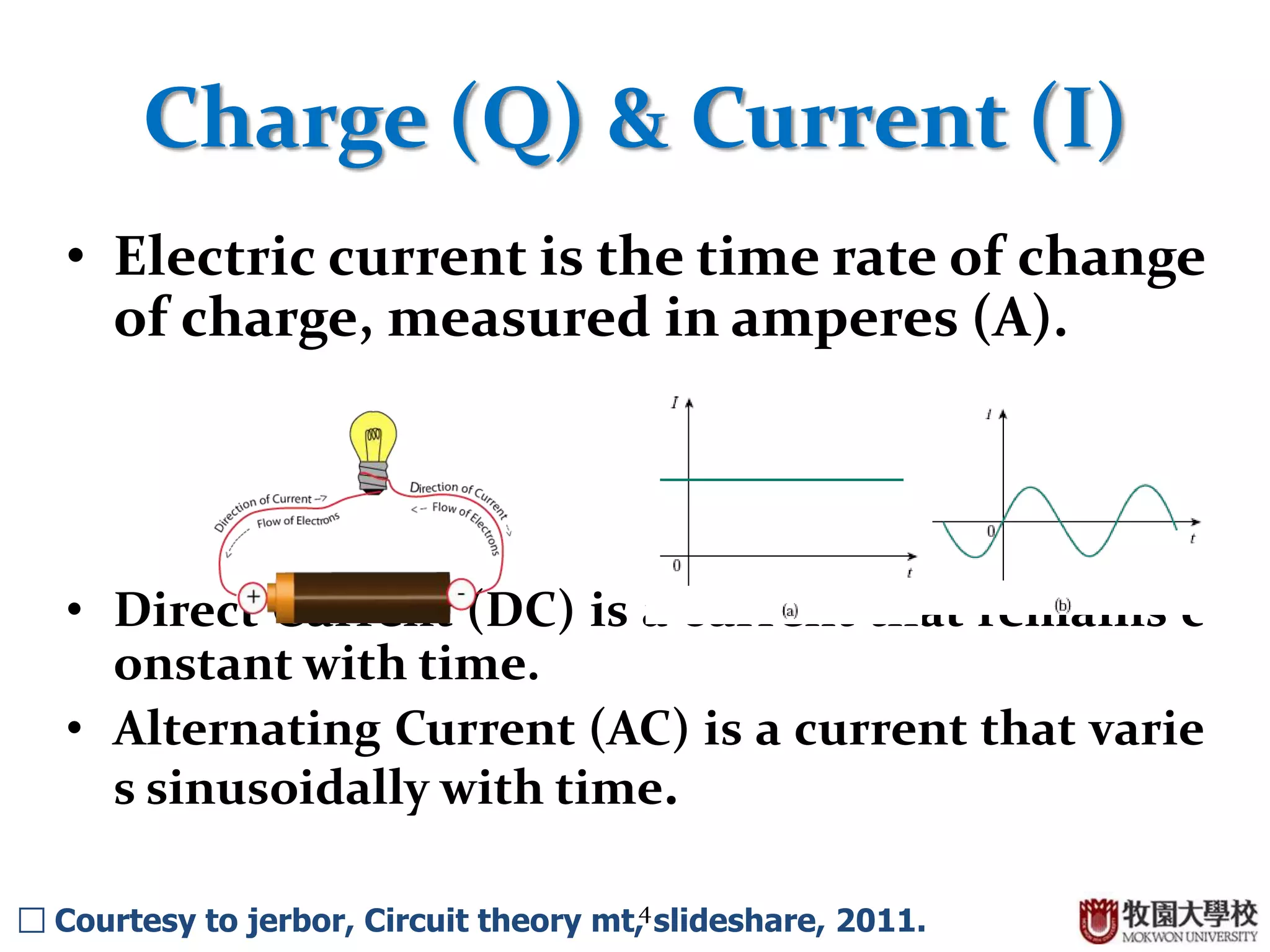 4
Charge (Q) & Current (I)
• Electric current is the time rate of change
of charge, measured in amperes (A).
• Direct Current (DC) is a current that remains c
onstant with time.
• Alternating Current (AC) is a current that varie
s sinusoidally with time.
□ Courtesy to jerbor, Circuit theory mt, slideshare, 2011.
 