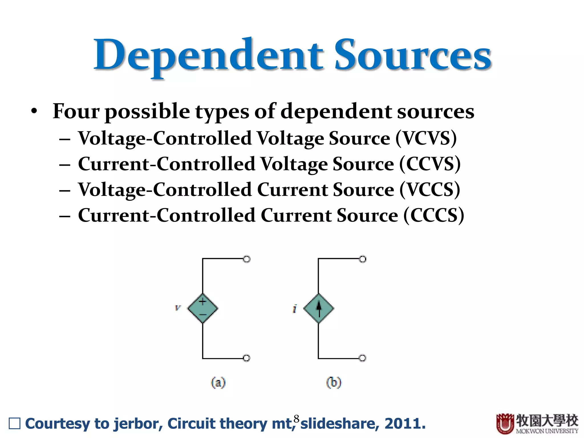 8
Dependent Sources
• Four possible types of dependent sources
– Voltage-Controlled Voltage Source (VCVS)
– Current-Controlled Voltage Source (CCVS)
– Voltage-Controlled Current Source (VCCS)
– Current-Controlled Current Source (CCCS)
□ Courtesy to jerbor, Circuit theory mt, slideshare, 2011.
 