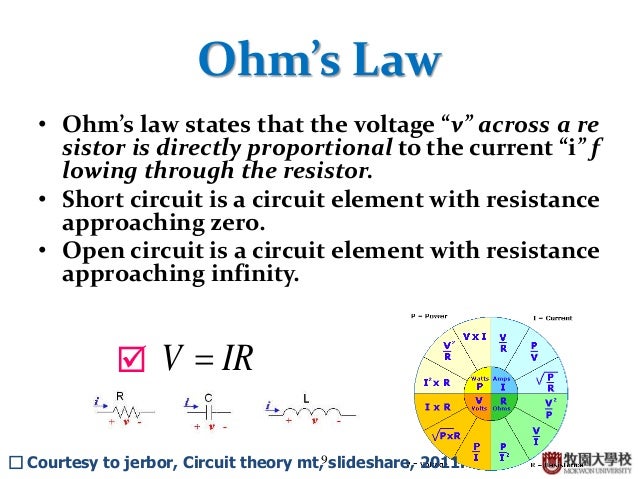 Basic Circuit Theory
