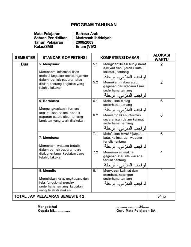 Silabus Bahasa Arab Kelas 3 Mi K 13