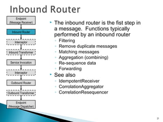  The inbound router is the fist step in
a message. Functions typically
performed by an inbound router
◦ Filtering
◦ Remove duplicate messages
◦ Matching messages
◦ Aggregation (combining)
◦ Re-sequence data
◦ Forwarding
 See also
◦ IdempotentReceiver
◦ CorrolationAggregator
◦ CorrelationResequencer
21
Endpoint
(Message Dispatcher)
Inbound Router
Outbound Router
Inbound Transformer
Outbound Transformer
Interceptor
Service Invocation
Interceptor
Endpoint
(Message Receiver)
 