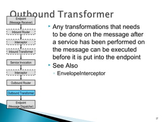  Any transformations that needs
to be done on the message after
a service has been performed on
the message can be executed
before it is put into the endpoint
 See Also
◦ EnvelopeInterceptor
27
Endpoint
(Message Receiver)
Endpoint
(Message Dispatcher)
Inbound Router
Interceptor
Interceptor
Inbound Transformer
Service Invocation
Outbound Router
Outbound Transformer
 