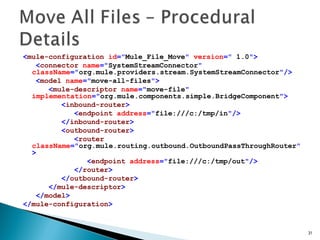 <mule-configuration id="Mule_File_Move" version=" 1.0">
<connector name="SystemStreamConnector"
className="org.mule.providers.stream.SystemStreamConnector"/>
<model name="move-all-files">
<mule-descriptor name="move-file"
implementation="org.mule.components.simple.BridgeComponent">
<inbound-router>
<endpoint address="file:///c:/tmp/in"/>
</inbound-router>
<outbound-router>
<router
className="org.mule.routing.outbound.OutboundPassThroughRouter"
>
<endpoint address="file:///c:/tmp/out"/>
</router>
</outbound-router>
</mule-descriptor>
</model>
</mule-configuration>
31
 