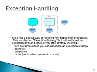 Mule has a special way of handling non-happy path processing.
This is called an "Exception Strategy" but is it really just and
exception path and there is very little strategy involved.
 There are three places you can associate an exception strategy
◦ connector
◦ component
◦ model (set for all components in a model)
35
 