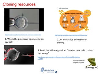 Cloning resources
http://learn.genetics.utah.edu/content/cloning/clickandclone/
1. Watch the process of enucleating an
egg cell
2. An interactive animation on
cloning
http://www.hhmi.org/biointeractive/somatic-cell-nuclear-transfer-video
3. Read the following article: “Human stem cells created
by cloning”
http://www.nature.com/news/human-stem-cells-created-by-cloning-
1.12983
Slides taken from
Stephen Taylor’s
 