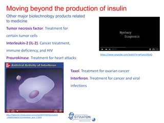 Moving beyond the production of insulin
Tumor necrosis factor. Treatment for
certain tumor cells
Interleukin-2 (IL-2). Cancer treatment,
immune deficiency, and HIV
Prourokinase. Treatment for heart attacks
Other major biotechnology products related
to medicine
https://www.youtube.com/watch?v=wYsaosI26oQ
http://highered.mheducation.com/sites/0072556781/student
_view0/chapter31/animation_quiz_2.html
Taxol. Treatment for ovarian cancer
Interferon. Treatment for cancer and viral
infections
 