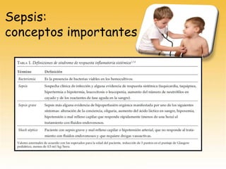 Sepsis:
conceptos importantes
 