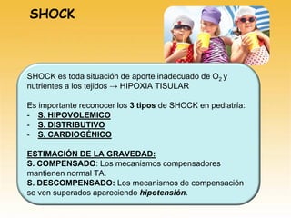 SHOCK
SHOCK es toda situación de aporte inadecuado de O2 y
nutrientes a los tejidos → HIPOXIA TISULAR
Es importante reconocer los 3 tipos de SHOCK en pediatría:
- S. HIPOVOLEMICO
- S. DISTRIBUTIVO
- S. CARDIOGÉNICO
ESTIMACIÓN DE LA GRAVEDAD:
S. COMPENSADO: Los mecanismos compensadores
mantienen normal TA.
S. DESCOMPENSADO: Los mecanismos de compensación
se ven superados apareciendo hipotensión.
 