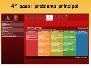 4º paso: problema principal
 