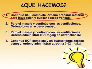 ¿QUE HACEMOS?
1. Continuo RCP completa, ordeno preparar material
para intubación y buscar acceso venoso.
2. Paro el masaje y continúo con las ventilaciones.
Ordeno buscar acceso venoso.
3. Paro el masaje y continúo con las ventilaciones.
Ordeno administrar 0,01 mg/kg de adrenalina IM.
4. Continuo RCP completa y en cuanto tenga acceso
venoso, ordeno administrar atropina 0,02 mg/kg.
 