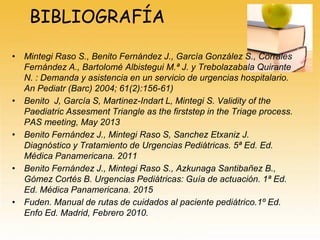 BIBLIOGRAFÍA
• Mintegi Raso S., Benito Fernández J., García González S., Corrales
Fernández A., Bartolomé Albistegui M.ª J. y Trebolazabala Quirante
N. : Demanda y asistencia en un servicio de urgencias hospitalario.
An Pediatr (Barc) 2004; 61(2):156-61)
• Benito J, García S, Martinez-Indart L, Mintegi S. Validity of the
Paediatric Assesment Triangle as the firststep in the Triage process.
PAS meeting, May 2013
• Benito Fernández J., Mintegi Raso S, Sanchez Etxaniz J.
Diagnóstico y Tratamiento de Urgencias Pediátricas. 5ª Ed. Ed.
Médica Panamericana. 2011
• Benito Fernández J., Mintegi Raso S., Azkunaga Santibañez B.,
Gómez Cortés B. Urgencias Pediátricas: Guía de actuación. 1ª Ed.
Ed. Médica Panamericana. 2015
• Fuden. Manual de rutas de cuidados al paciente pediátrico.1º Ed.
Enfo Ed. Madrid, Febrero 2010.
 