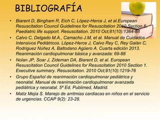 BIBLIOGRAFÍA
• Biarent D, Bingham R, Eich C, López-Herce J, et al.European
Resuscitation Council Guidelines for Resuscitation 2010 Section 6.
Paediatric life support. Resuscitation. 2010 Oct;81(10):1364-88
• Calvo C, Delgado M.A., Camacho J.M, et al. Manual de Cuidados
Intensivos Pediátricos. López-Herce J, Calvo Rey C, Rey Galán C,
Rodriguez Núñez A, Baltodano Agüero A. Cuarta edición 2013.
Reanimación cardiopulmonar básica y avanzada: 69-88
• Nolan JP, Soar J, Zideman DA, Biarent D, et al. European
Resuscitation Council Guidelines for Resuscitation 2010 Section 1.
Executive summary. Resuscitation. 2010 Oct;81(10):1219-76
• Grupo Español de reanimación cardiopulmonar pediátrica y
neonatal. Manual de reanimación cardiopulmonar avanzada
pediátrica y neonatal. 5ª Ed. Publimed, Madrid.
• Matiz Mejia S. Manejo de arritmias cardiacas en niños en el servicio
de urgencias. CCAP 9(2): 23-28.
 
