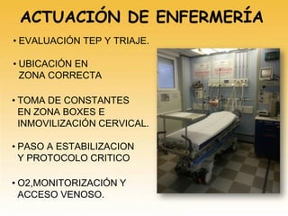 ACTUACIÓN DE ENFERMERÍA
• EVALUACIÓN TEP Y TRIAJE.
• UBICACIÓN EN
ZONA CORRECTA
• TOMA DE CONSTANTES
EN ZONA BOXES E
INMOVILIZACIÓN CERVICAL.
• PASO A ESTABILIZACION
Y PROTOCOLO CRITICO
• O2,MONITORIZACIÓN Y
ACCESO VENOSO.
 