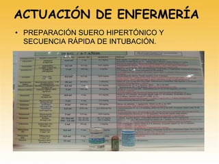 ACTUACIÓN DE ENFERMERÍA
• PREPARACIÓN SUERO HIPERTÓNICO Y
SECUENCIA RÁPIDA DE INTUBACIÓN.
 