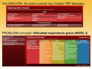 VALORACIÓN: Se activa cuando hay 2 lados TEP alterados.
PROBLEMA principal: Dificultad respiratoria grave (NIVEL I).
 