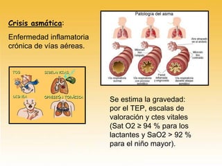 Crisis asmática:
Enfermedad inflamatoria
crónica de vías aéreas.
Se estima la gravedad:
por el TEP, escalas de
valoración y ctes vitales
(Sat O2 ≥ 94 % para los
lactantes y SaO2 > 92 %
para el niño mayor).
 