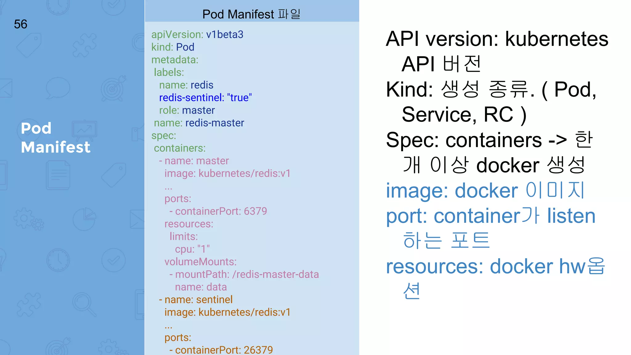 Pod
Manifest
56
apiVersion: v1beta3
kind: Pod
metadata:
labels:
name: redis
redis-sentinel: "true"
role: master
name: redis-master
spec:
containers:
- name: master
image: kubernetes/redis:v1
...
ports:
- containerPort: 6379
resources:
limits:
cpu: "1"
volumeMounts:
- mountPath: /redis-master-data
name: data
- name: sentinel
image: kubernetes/redis:v1
...
ports:
- containerPort: 26379
Pod Manifest 파일
API version: kubernetes
API 버전
Kind: 생성 종류. ( Pod,
Service, RC )
Spec: containers -> 한
개 이상 docker 생성
image: docker 이미지
port: container가 listen
하는 포트
resources: docker hw옵
션
 