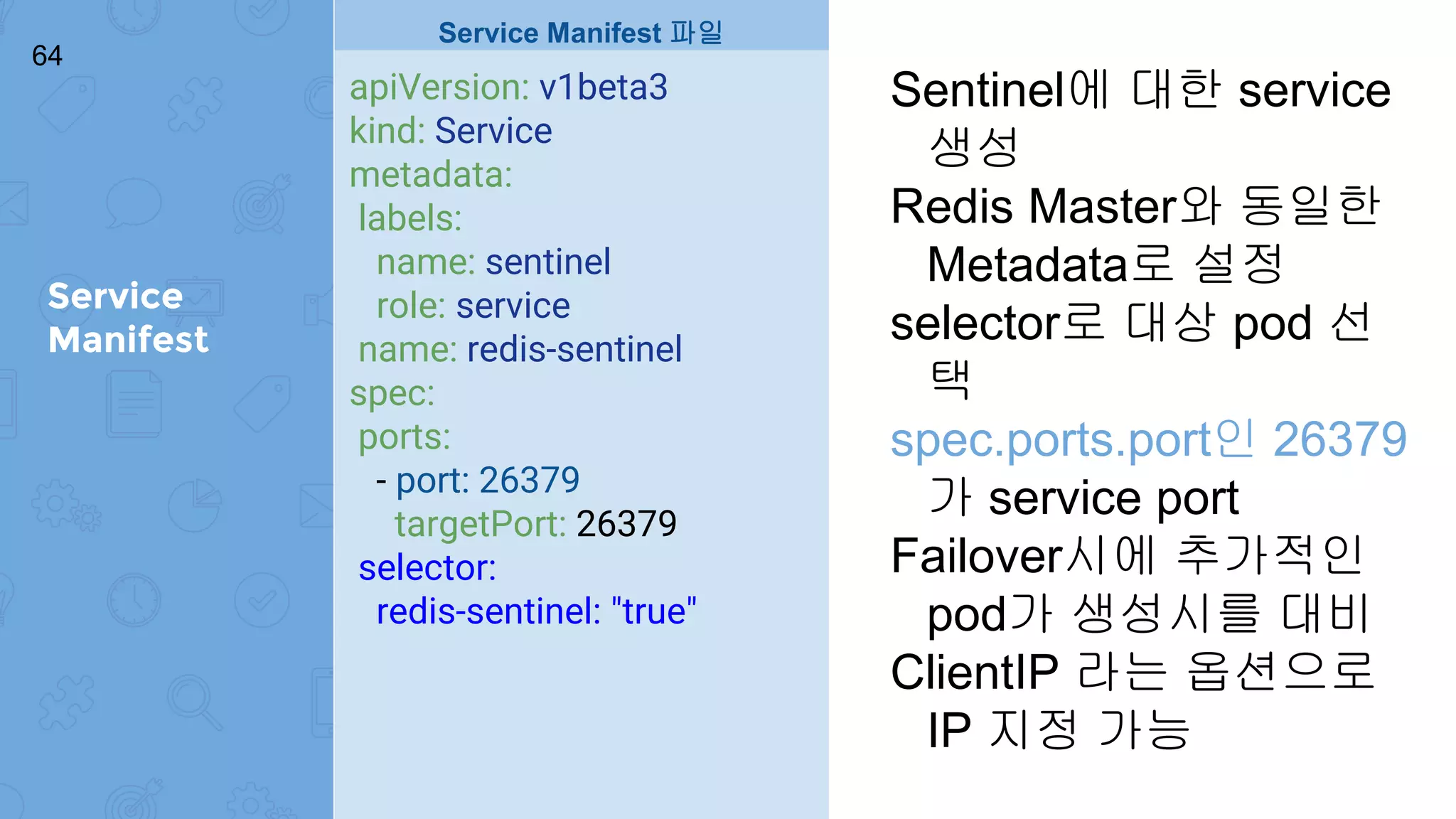 Service
Manifest
64
apiVersion: v1beta3
kind: Service
metadata:
labels:
name: sentinel
role: service
name: redis-sentinel
spec:
ports:
- port: 26379
targetPort: 26379
selector:
redis-sentinel: "true"
Service Manifest 파일
Sentinel에 대한 service
생성
Redis Master와 동일한
Metadata로 설정
selector로 대상 pod 선
택
spec.ports.port인 26379
가 service port
Failover시에 추가적인
pod가 생성시를 대비
ClientIP 라는 옵션으로
IP 지정 가능
 