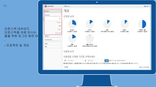 11
오픈스택 대쉬보드
오픈스택을 처음 보시는 분
들을 위한 로그인 화면 데모
.
- 프로젝트 및 개요
 