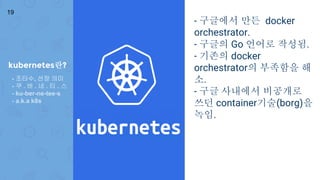 kubernetes란?
- 구글에서 만든 docker
orchestrator.
- 구글의 Go 언어로 작성됨.
- 기존의 docker
orchestrator의 부족함을 해
소.
- 구글 사내에서 비공개로
쓰던 container기술(borg)을
녹임.
19
- 조타수, 선장 의미
- 쿠 . 버 . 네 . 티 . 스
- ku-ber-ne-tee-s
- a.k.a k8s
 
