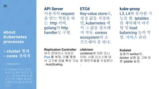 about
Kubernetes
processes
- cluster 형태
- cores 생태계
API Server
사용자의 request
를 받는 역할을 하
는 http 서버.
golang의 http
handler로 구현.
ETCd
Key-value store로,
설정 값을 저장하
면, kubernetes 에
서 그 값을 참조해
서 작동. coreos
ecosystem의 소
프트웨어 중 하나.
kube-proxy
L3, L4와 유사한 기
능을 함. Iptables
를 제어해서 라우
팅 및 load
balancing 등의 역
할. 서비스 관련.
25
Replication Controller
여러 콘테이너 모임인
Pod 를 복제. 이를 통해
서 고가용 성을 확보 가능
. AutoScaling.
cAdvisor
container에 대한 모니
터링. 사용 리소스에 대
한 메트릭들을 수집한다
.
Kubelet
일종의 worker로,
docker 실행 및 그에 따
른 iptable 설정.
:: Disclaimer::
이 내용들은 테스트/문
서상으로 확인한것으 로
, 소스 분석을 통하지 않
았으므로 100% 확실한
내용은 아님을 알려드립
니다.
 