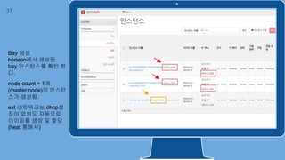 37
Bay 생성
horizon에서 생성된
bay 인스턴스를 확인 한
다.
node count + 1개
(master node)의 인스턴
스가 생성됨.
ext 네트워크는 dhcp설
정이 없어도 자동으로
아이피를 생성 및 할당
(heat 통해서)
 