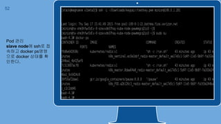 Place your screenshot here
52
Pod 관리
slave node에 ssh로 접
속하고 docker ps명령
으로 docker 상태를 확
인한다.
 