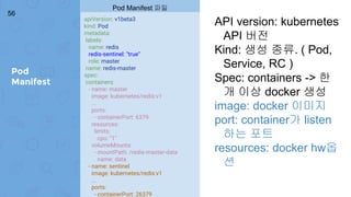 Pod
Manifest
56
apiVersion: v1beta3
kind: Pod
metadata:
labels:
name: redis
redis-sentinel: "true"
role: master
name: redis-master
spec:
containers:
- name: master
image: kubernetes/redis:v1
...
ports:
- containerPort: 6379
resources:
limits:
cpu: "1"
volumeMounts:
- mountPath: /redis-master-data
name: data
- name: sentinel
image: kubernetes/redis:v1
...
ports:
- containerPort: 26379
Pod Manifest 파일
API version: kubernetes
API 버전
Kind: 생성 종류. ( Pod,
Service, RC )
Spec: containers -> 한
개 이상 docker 생성
image: docker 이미지
port: container가 listen
하는 포트
resources: docker hw옵
션
 
