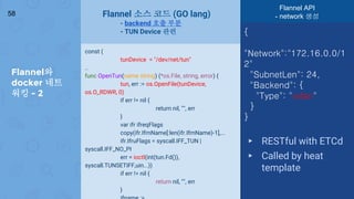 Flannel와
docker 네트
워킹 - 2
58
const (
tunDevice = "/dev/net/tun"
..
func OpenTun(name string) (*os.File, string, error) {
tun, err := os.OpenFile(tunDevice,
os.O_RDWR, 0)
if err != nil {
return nil, "", err
}
var ifr ifreqFlags
copy(ifr.IfrnName[:len(ifr.IfrnName)-1],...
ifr.IfruFlags = syscall.IFF_TUN |
syscall.IFF_NO_PI
err = ioctl(int(tun.Fd()),
syscall.TUNSETIFF,uin...))
if err != nil {
return nil, "", err
}
{
"Network":"172.16.0.0/1
2"
"SubnetLen": 24,
"Backend": {
"Type": "vxlan"
}
}
▸ RESTful with ETCd
▸ Called by heat
template
Flannel 소스 코드 (GO lang)
- backend 호출 부분
- TUN Device 관련
Flannel API
- network 생성
 