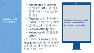 Service 관리
명령어 설명
63
#magnum coe-service-create --
manifest ./redis-sentinel-
service.yaml --bay testbay
▸ Kubernetes 의 service
는 일종의 RB로 한 개 이
상의 컨테이너로 트래픽
을 전송
▸ Physical 노드에서 여러
Docker로 네트워킹 제어
▸ L3 또는 L4 기능과 유사
▸ Session Affinity 개념
▸ Kube-proxy를 통한 포트
Listen
- 호스트에서 Iptables을 통해
kube-proxy 프로세스로 패킷을
운용 함으로서 서비스별 네트
워킹 추상화 실현
 