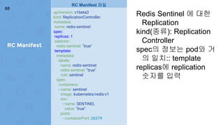 RC Manifest
68
apiVersion: v1beta3
kind: ReplicationController
metadata:
name: redis-sentinel
spec:
replicas: 1
selector:
redis-sentinel: "true"
template:
metadata:
labels:
name: redis-sentinel
redis-sentinel: "true"
role: sentinel
spec:
containers:
- name: sentinel
image: kubernetes/redis:v1
env:
- name: SENTINEL
value: "true"
ports:
- containerPort: 26379
RC Manifest 파일
Redis Sentinel 에 대한
Replication
kind(종류): Replication
Controller
spec의 정보는 pod와 거
의 일치:: template
replicas에 replication
숫자를 입력
 