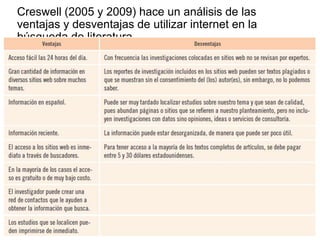 Creswell (2005 y 2009) hace un análisis de las
ventajas y desventajas de utilizar internet en la
búsqueda de literatura
 