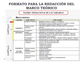 FORMATO PARA LA REDACCIÓN DEL
MARCO TEÓRICO
 