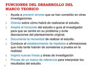 FUNCIONES DEL DESARROLLO DEL
MARCO TEORICO
1. Ayuda a prevenir errores que se han cometido en otras
investigaciones.
2. Orienta sobre cómo habrá de realizarse el estudio.
3. Amplía el horizonte del estudio o guía al investigador
para que se centre en su problema y evite
desviaciones del planteamiento original.
4. Documenta la necesidad de realizar el estudio.
5. Conduce al establecimiento de hipótesis o afirmaciones
que más tarde habrán de someterse a prueba en la
realidad.
6. Inspira nuevas líneas y áreas de investigación
7. Provee de un marco de referencia para interpretar los
resultados del estudio.
 