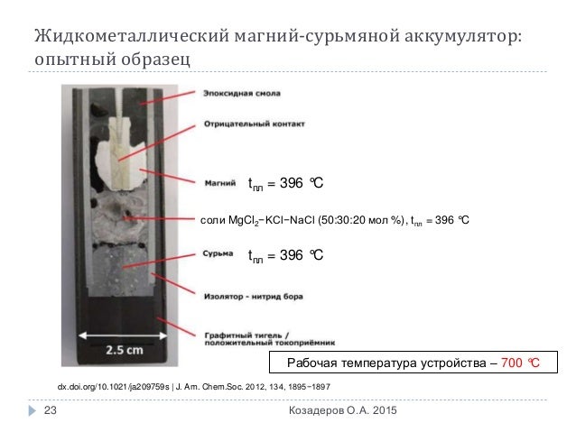 Замкнутая банка аккумулятора признаки