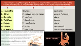 Να αντιστοιχίσεις τους Αθηναίους της Α΄ στήλης με τα επαγγέλματά τους που δίνονται στη στήλη Β΄. Στη
συνέχεια να αντιστοιχίσεις τα επαγγέλματα της αρχαίας Αθήνας με τα σύγχρονα επαγγέλματα στη στήλη Γ΄.
Α Β Γ
α. Ναυσικύδης
β. Ξένων
γ. Ξενοκλῆς
δ. Πολύζηλος
ε. Γλαύκων
στ. Δημέας
ζ. οἱ Μεγαρεῖς
1) ἔμπορος
2) ἐγεώργει καί βοῦς ἔτρεφε
3) ναύκληρος
4) ἐξωμιδοποιία
5) χλαμυδουργία
6) κάπηλος
7) ἀλφιτοποιία
εφοπλιστής
μυλωνάς / αλευράς
ράφτης
έμπορος
ράφτης
μικροπωλητής
αγρότης και κτηνοτρόφος
 