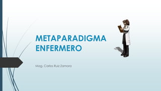 METAPARADIGMA
ENFERMERO
Mag. Carlos Ruiz Zamora
 