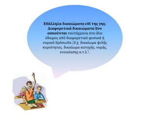 Επάλληλα δικαιώματα επί της γης:
Διαφορετικά δικαιώματα που
ασκούνται ταυτόχρονα στο ίδιο
έδαφος από διαφορετικά φυσικά ή
νομικά πρόσωπα (π.χ. δικαίωμα ψιλής
κυριότητας, δικαίωμα κατοχής, νομής,
ενοικίασης κ.τ.λ.).
 