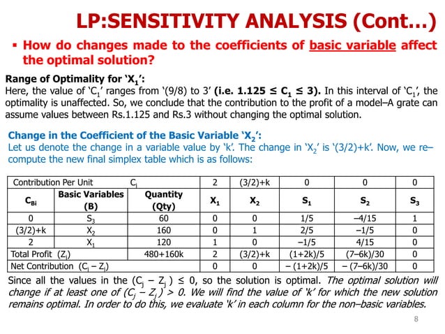 3. linear programming senstivity analysis | PDF