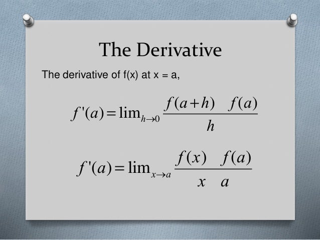 3.1 limit definition of the derivative