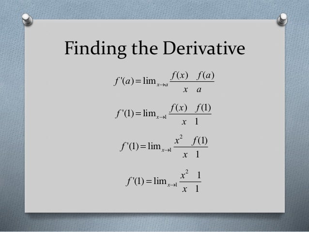 3.1 limit definition of the derivative