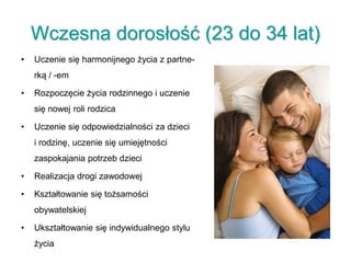 Wczesna dorosłość (23 do 34 lat)
• Uczenie się harmonijnego życia z partne-
rką / -em
• Rozpoczęcie życia rodzinnego i uczenie
się nowej roli rodzica
• Uczenie się odpowiedzialności za dzieci
i rodzinę, uczenie się umiejętności
zaspokajania potrzeb dzieci
• Realizacja drogi zawodowej
• Kształtowanie się tożsamości
obywatelskiej
• Ukształtowanie się indywidualnego stylu
życia
 