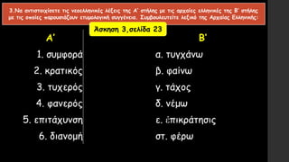 3.Να αντιστοιχίσετε τις νεοελληνικές λέξεις της Α′ στήλης με τις αρχαίες ελληνικές της B′ στήλης
με τις οποίες παρουσιάζουν ετυμολογική συγγένεια. Συμβουλευτείτε λεξικό της Αρχαίας Ελληνικής:
Α′ Β′
1. συμφορά α. τυγχάνω
2. κρατικός β. φαίνω
3. τυχερός γ. τάχος
4. φανερός δ. νέμω
5. επιτάχυνση ε. ἐπικράτησις
6. διανομή στ. φέρω
Άσκηση 3,σελίδα 23
 
