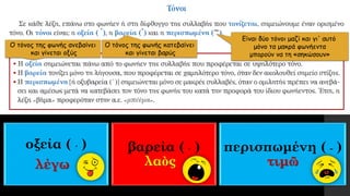 οξεία ( ´ )
λέγω
βαρεία ( ` )
λαὸς
περισπωμένη ( ῀ )
τιμῶ
Ο τόνος της φωνής ανεβαίνει
και γίνεται οξύς
Ο τόνος της φωνής κατεβαίνει
και γίνεται βαρύς
Είναι δύο τόνοι μαζί και γι' αυτό
μόνο τα μακρά φωνήεντα
μπορούν να τη «σηκώσουν»
 