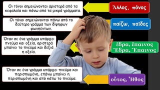 Οι τόνοι σημειώνονται αριστερά από τα
κεφαλαία και πάνω από τα μικρά γράμματα.
Ἄλλος, πόνος
Οι τόνοι σημειώνονται πάνω από το
δεύτερο γράμμα των δίψηφων
φωνηέντων.
παίζω, παῖδες
Όταν σε ένα γράμμα υπάρχει
πνεύμα και οξεία, αριστερά
μπαίνει το πνεύμα και δεξιά
η οξεία.
ἕδρα, ἔπαινος
Ἕδρα, Ἔπαινος
Όταν σε ένα γράμμα υπάρχει πνεύμα και
περισπωμένη, επάνω μπαίνει η
περισπωμένη και από κάτω το πνεύμα. οὗτος, Ἦθος
 