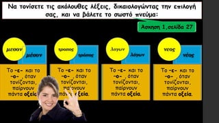 Να τονίσετε τις ακόλουθες λέξεις, δικαιολογώντας την επιλογή
σας, και να βάλετε το σωστό πνεύμα:
λόγων
μεσον
τρόπος νέοςμέσον
τροπος λογων νεος
Το –ε- και το
–ο- , όταν
τονίζονται,
παίρνουν
πάντα οξεία.
Άσκηση 1,σελίδα 27
Το –ε- και το
–ο- , όταν
τονίζονται,
παίρνουν
πάντα οξεία.
Το –ε- και το
–ο- , όταν
τονίζονται,
παίρνουν
πάντα οξεία.
Το –ε- και το
–ο- , όταν
τονίζονται,
παίρνουν
πάντα οξεία.
 