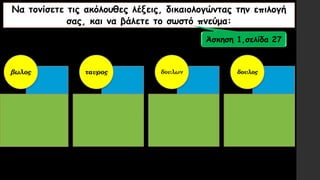 Να τονίσετε τις ακόλουθες λέξεις, δικαιολογώντας την επιλογή
σας, και να βάλετε το σωστό πνεύμα:
βωλος ταυρος δουλων δουλος
Άσκηση 1,σελίδα 27
 